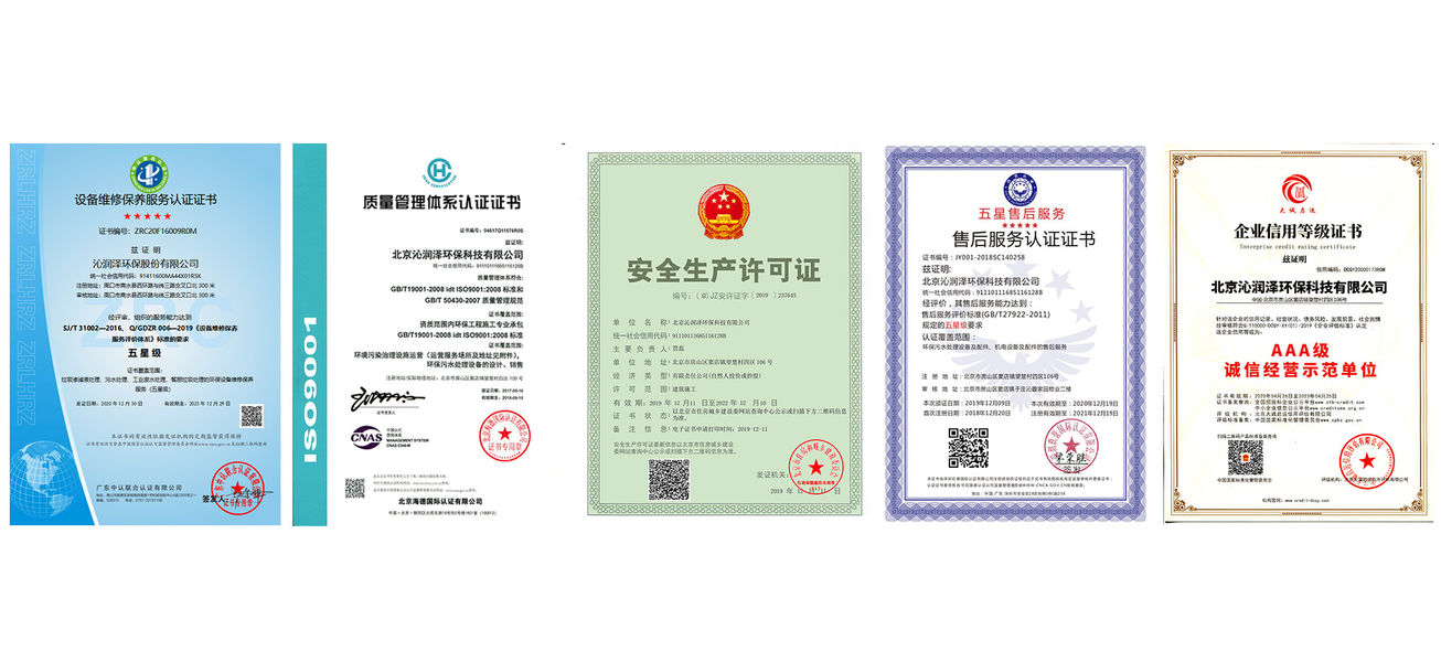 China Beijing Qinrunze Environmental Protection Technology Co., Ltd. Perfil da companhia